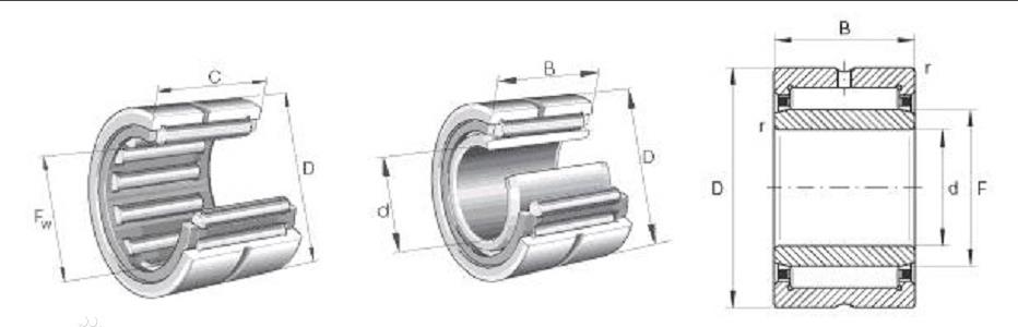 إبرة أسطواني. jpg needle roller bearing.jpg