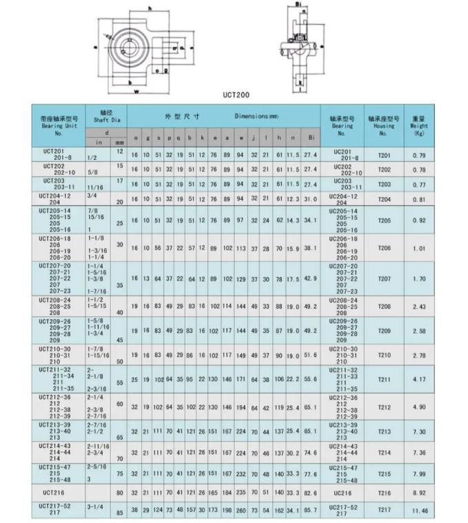 UCT210.jpg UCT210.jpg